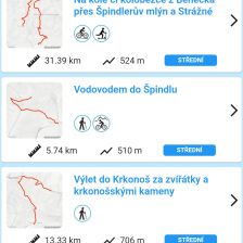 Appka Na kole a pěšky - trasy s konkrétním místem