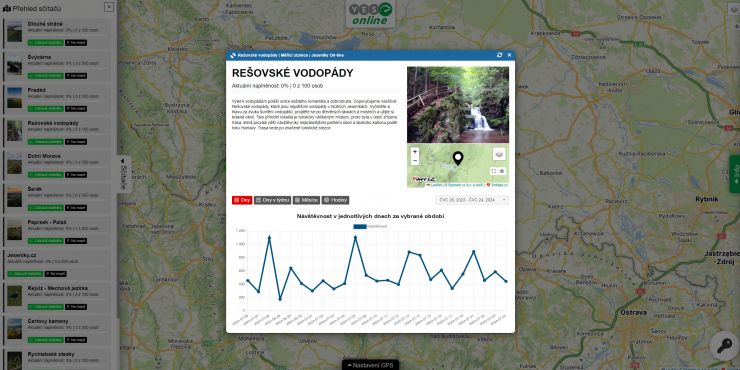 zobrazit detail snímku: N8hled szst0mu online-jeseniky.cz